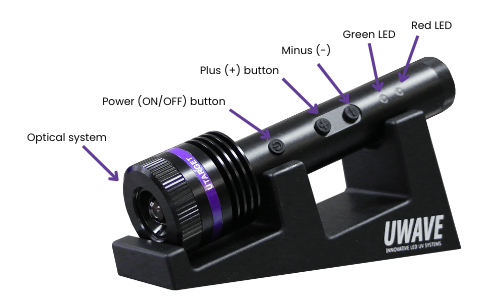 UTARGET – UV-Strahler mit variabler Intensität