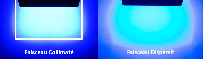 Différences de rayonnement UV entre la version standard et la version avec optique de collimation du UCUBE.