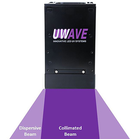 L'optique de collimation permet de garder au moins 75% de l'irradiance totale à une distance de 10cm en limitant les pertes et dispersions de rayonnements UV.