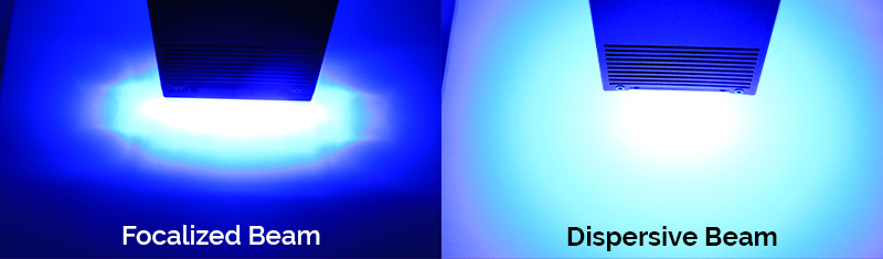 UV light differences between UPIN standard & UPIN with focalized optics.